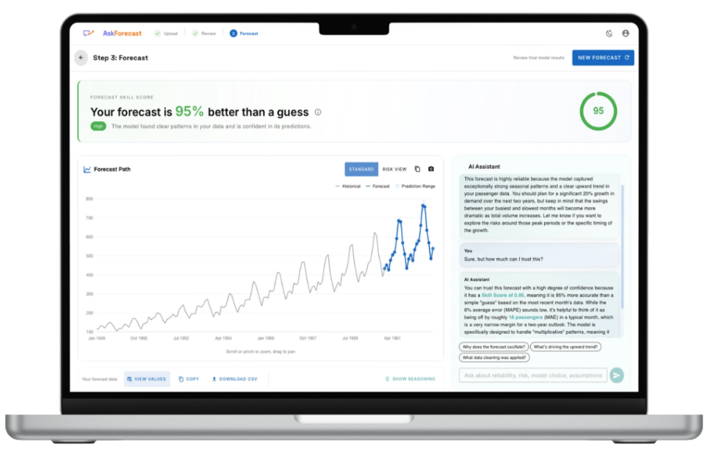 AskForecast Web App Interface